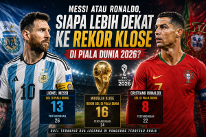 Messi vs Ronaldo rekor Klose 2026