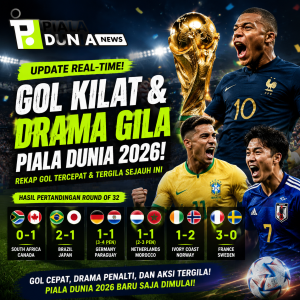 Fakta Piala Dunia