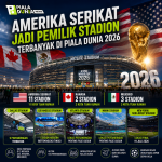 Amerika Serikat Mendominasi Daftar Stadion Piala Dunia 2026