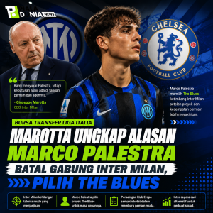 Liga Italia