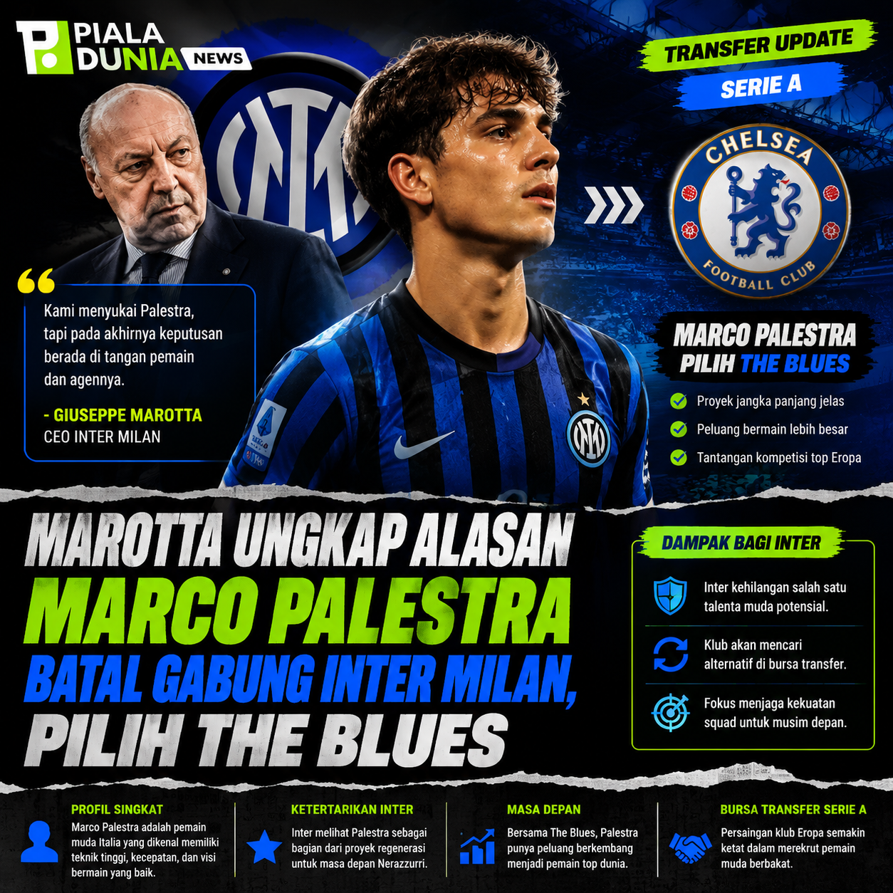 Liga Italia