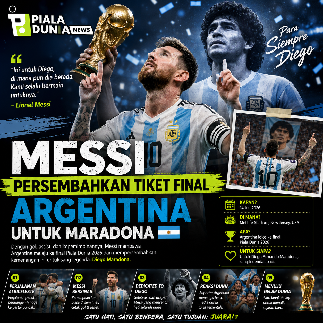 Berita Piala Dunia