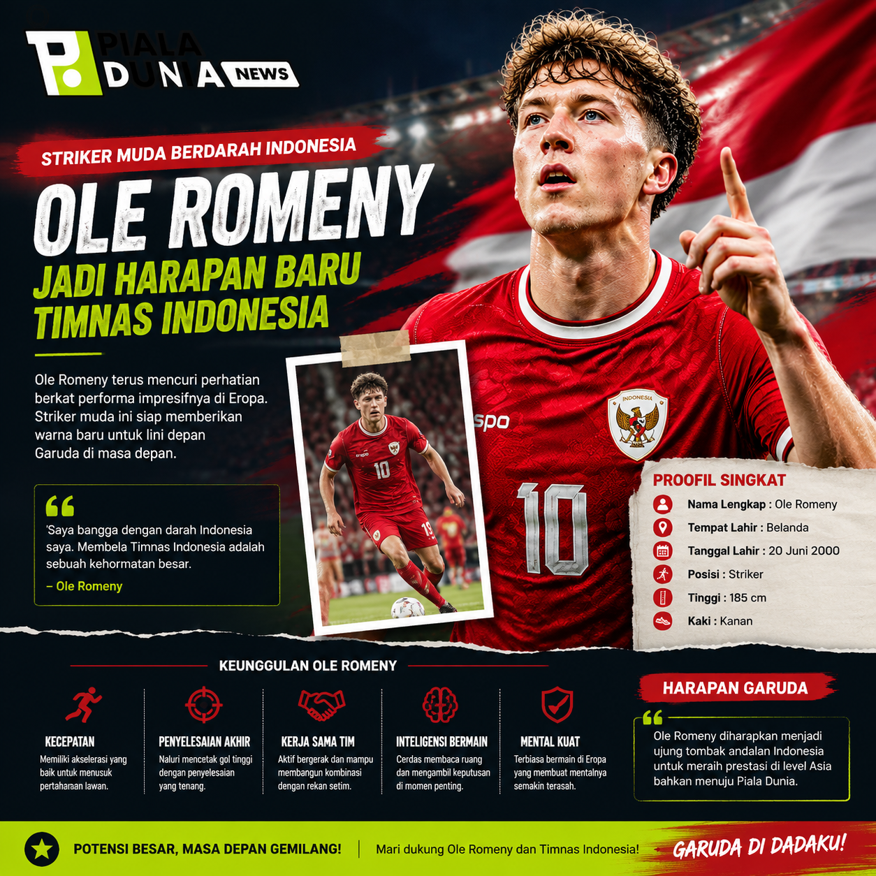 Liga 1 Indonesia