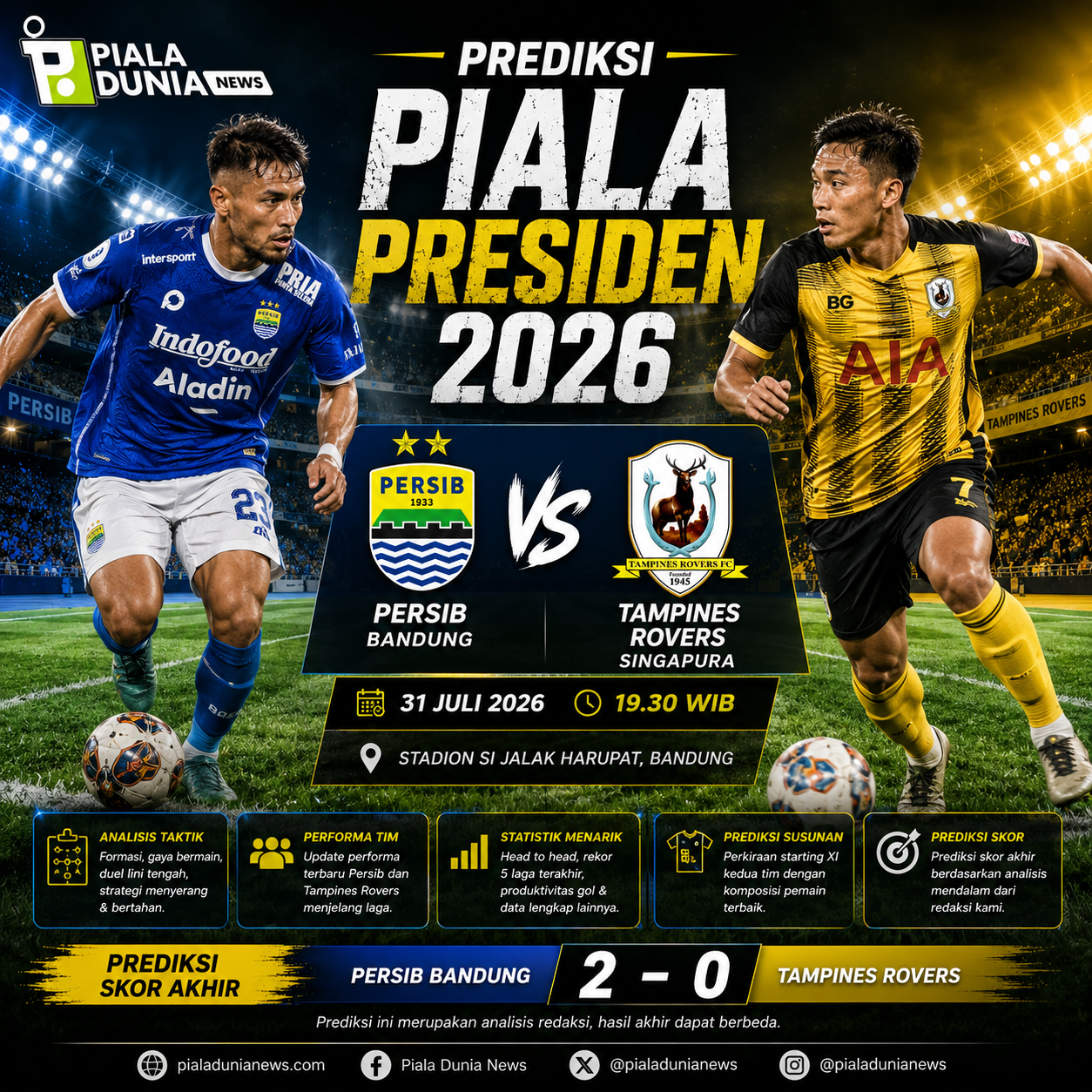 Prediksi Skor