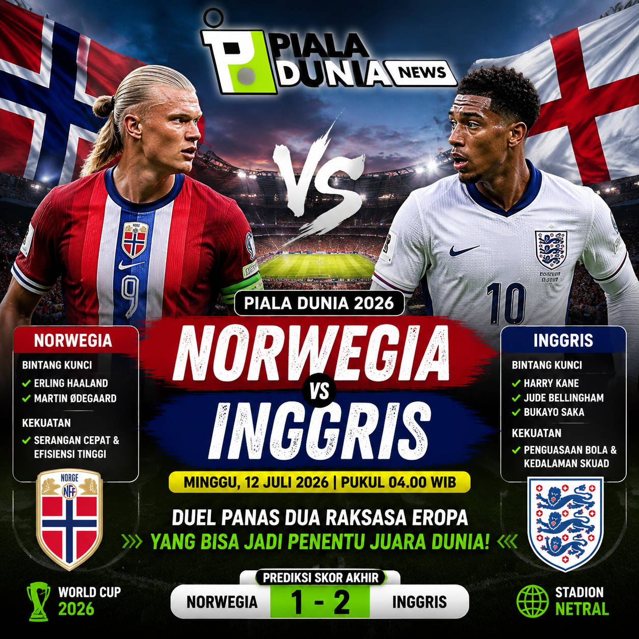 Prediksi Skor