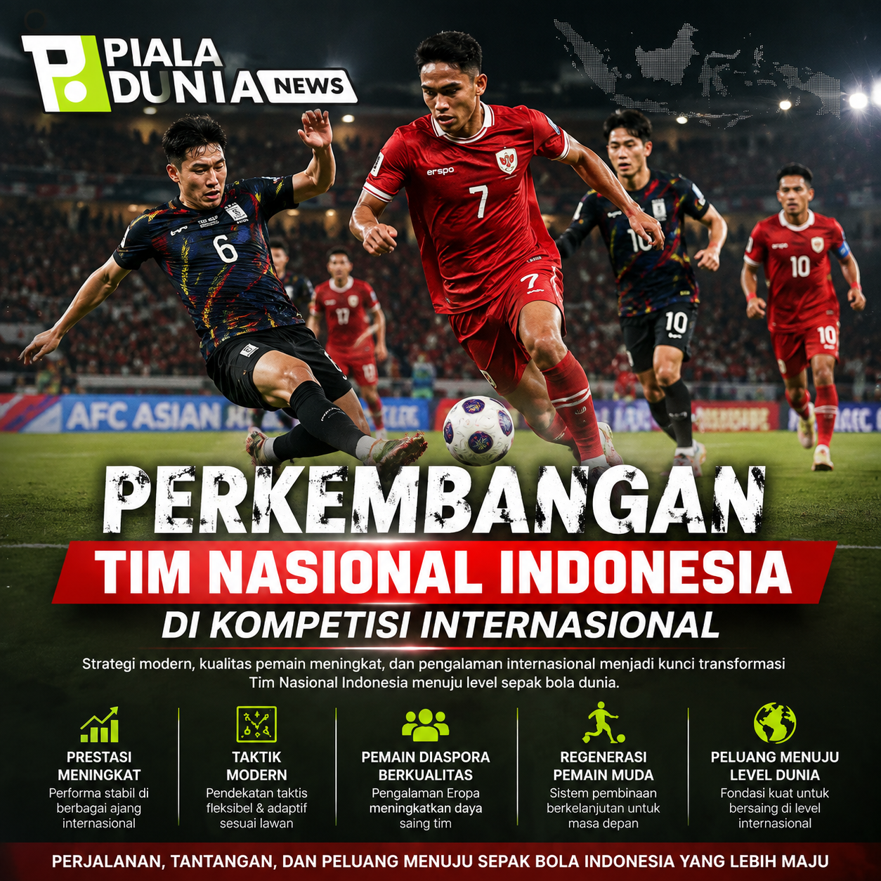 Tim Nasional Indonesia