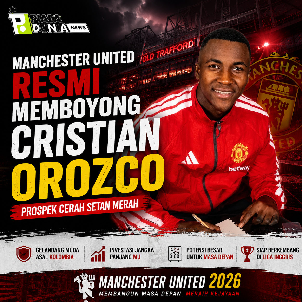 Cristian Orozco