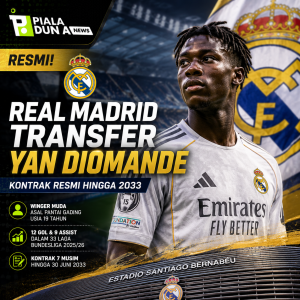 Transfer Yan Diomande