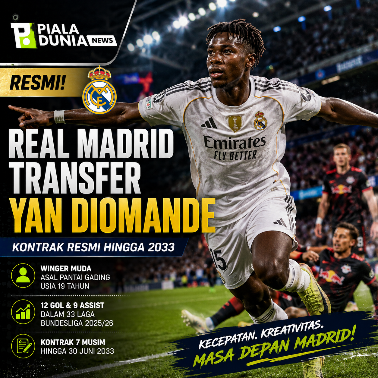 Transfer Yan Diomande